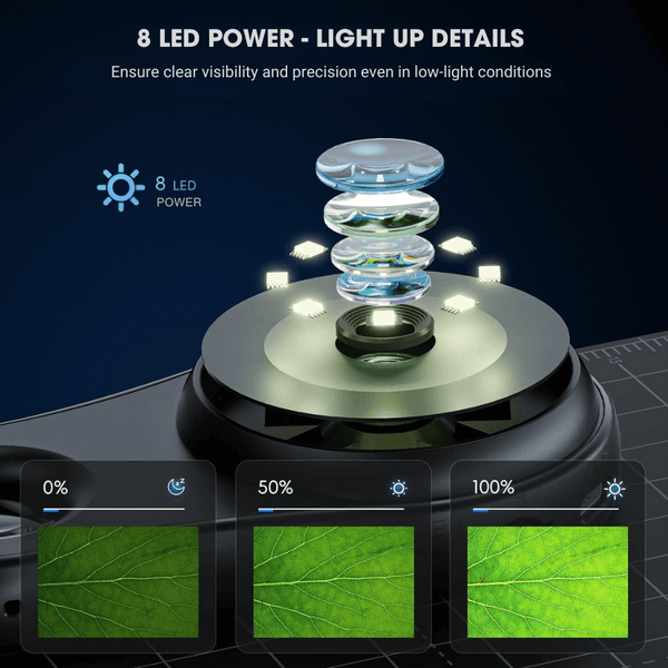 500X Portable Digital Microscope with 2.0'' IPS Screen – Electronics, Jewelry & Collectibles