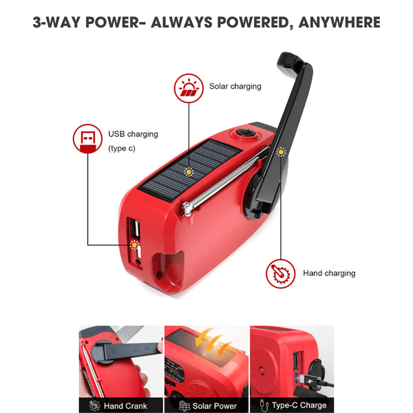 Hand Crank Emergency Radio – Stay Informed, Stay Safe