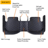 Custom 4-Seat Waterproof Leather Car Mats – Full Coverage, Non-Slip Protection for Cars, SUVs & Sports Vehicles