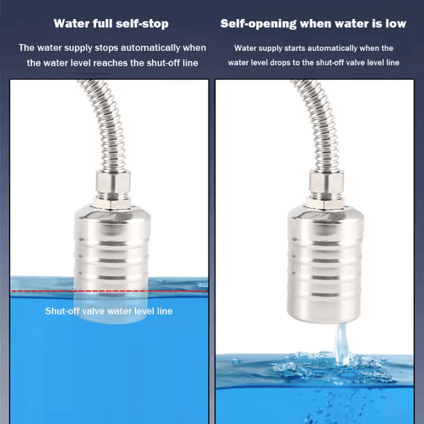 Stainless Steel Float Ball Valve for Automatic Tank Water Level Control