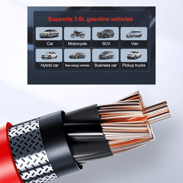 Car Jump Starter Battery Power Bank 600A – Portable 12V Emergency Booster