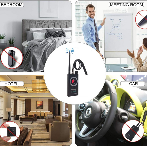 Anti-Candid Detector Camera Bug Gadgets, GPS Detector, Wireless Camera