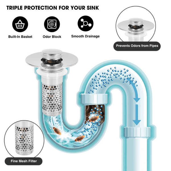 Pop-Up Sink Drain Filter – Anti-Clog Stainless Steel Hair Catcher Plug (2/4PCS)