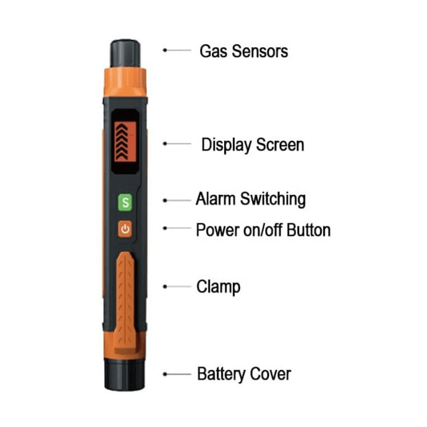 Natural Gas Leak Detector – Portable Gas Sniffer with Audible & Visual Alarm