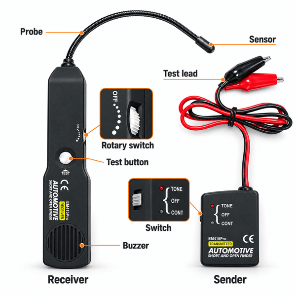 EM415PRO Automotive Wire Tracer – 6–42V Short & Open Circuit Finder