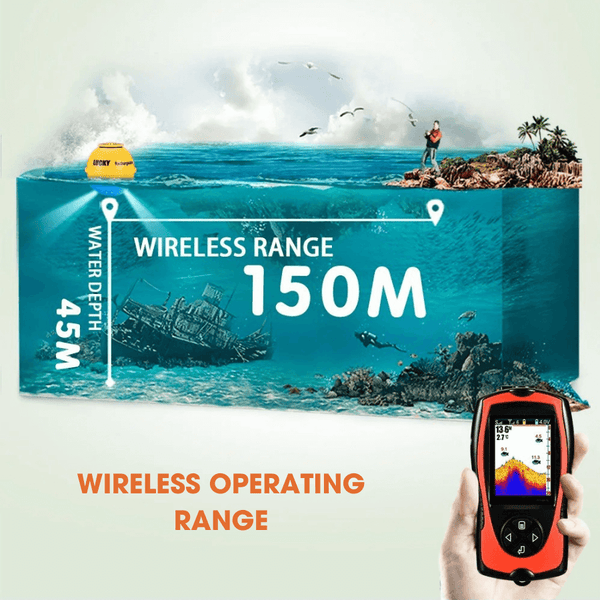 Wireless Portable Fish Finder – Rechargeable Sonar Depth Sounder (45M)