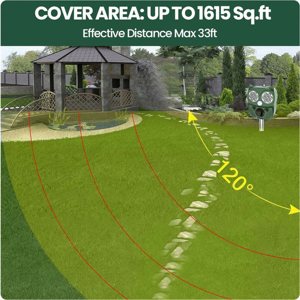 Solar Ultrasonic Animal Repeller – Motion-Activated Pest Control for Cats, Dogs, Deer & More