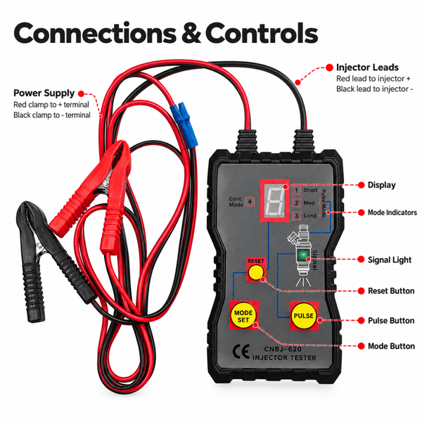 Fuel Injector Pulse Tester – 4-Mode 12V Diagnostic Tool