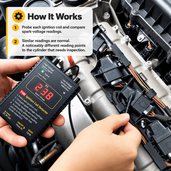 Auto Ignition System Detector – Spark Voltage & Coil Tester