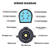 7-Way RV Blade Trailer Wiring Tester — Plug & Play LED Diagnosis for Safe Towing
